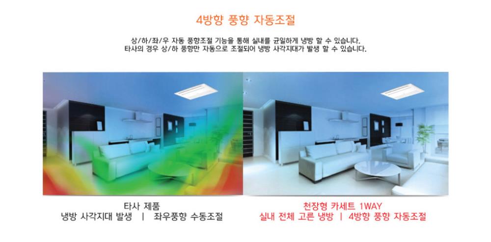 LG전자 TQ0521T2S 상세 이미지 2