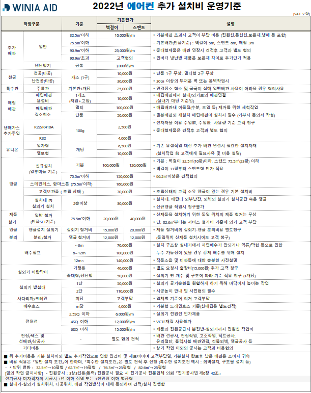 대우/위니아 BRV07GWVH 상세 이미지 2