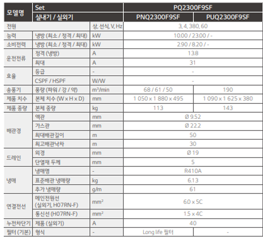 LG전자 PQ2300F9SF 상세 이미지 2