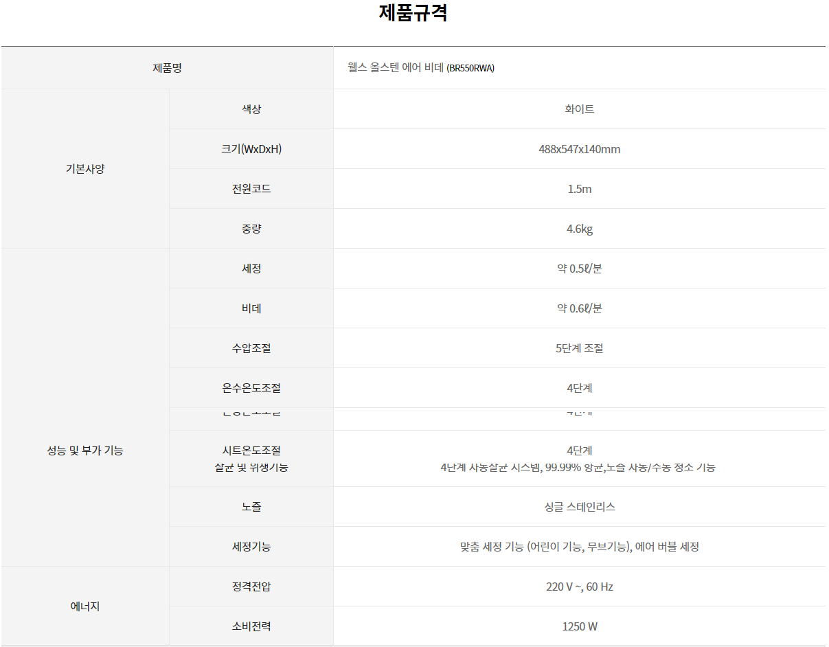 교원웰스 BR550RWA 상세 이미지 2