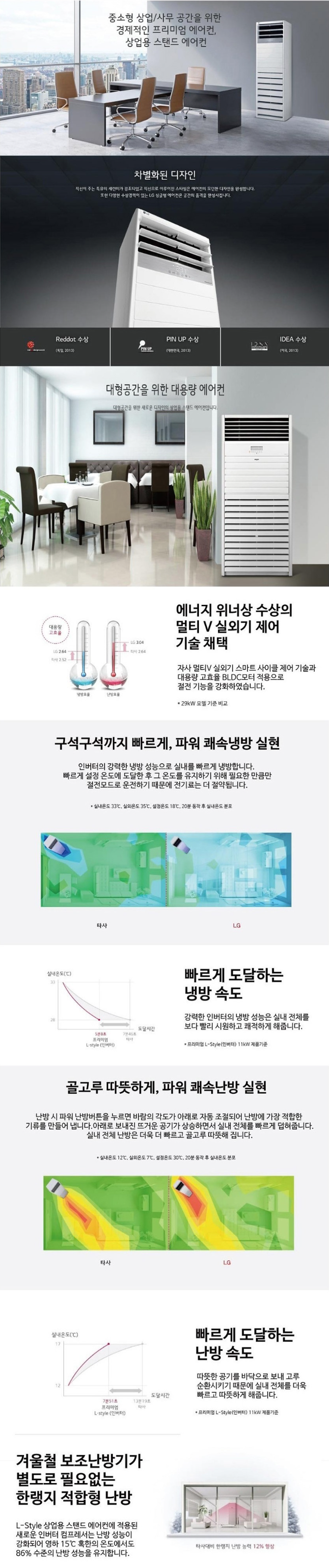 LG전자 PQ1100T2FR 상세 이미지 1