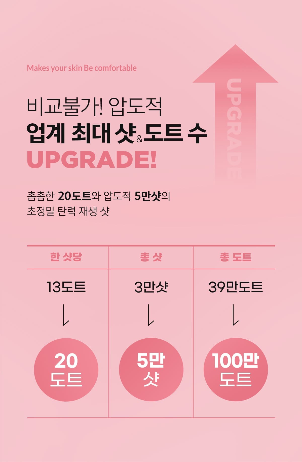 아띠베뷰티 홈쎄라_D밀리언도트 상세 이미지 2