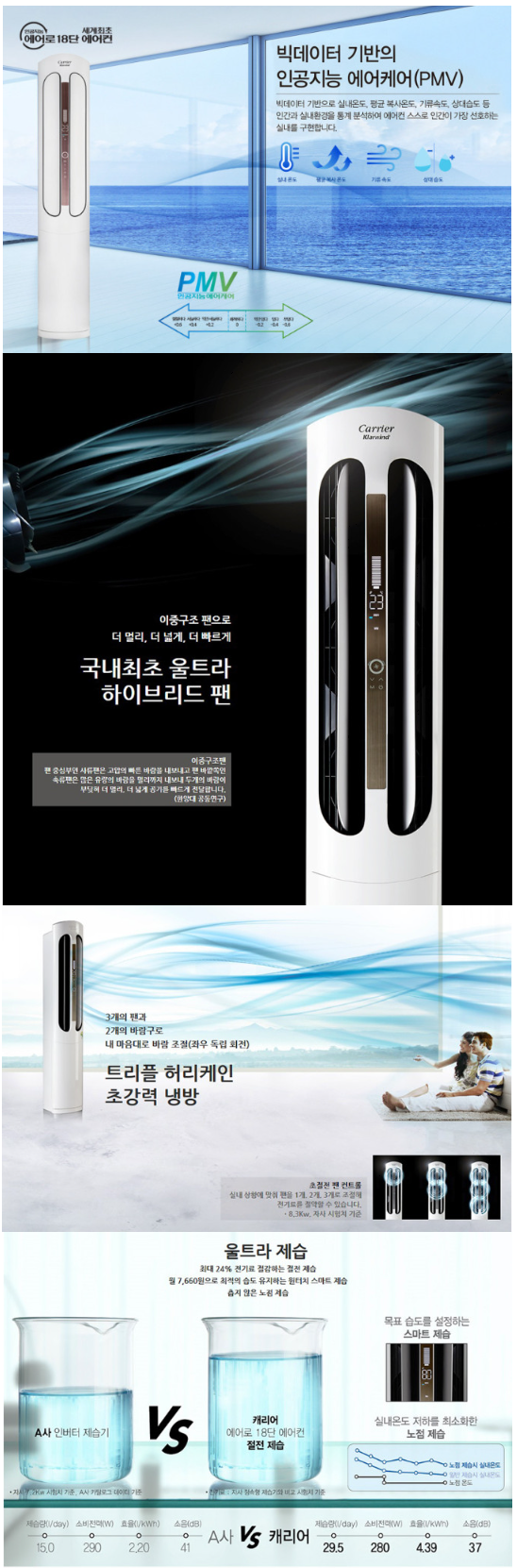 캐리어 DASC-0232XAWMD 상세 이미지 1