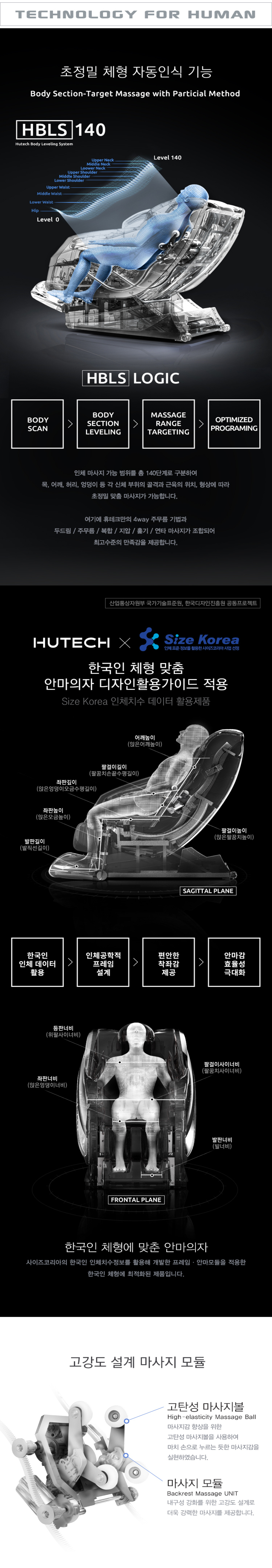 휴테크 HT-K02B 상세 이미지 3